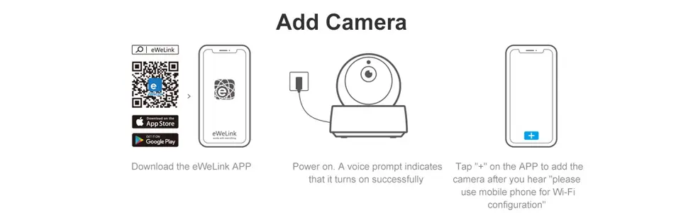SONOFF AC Adapter